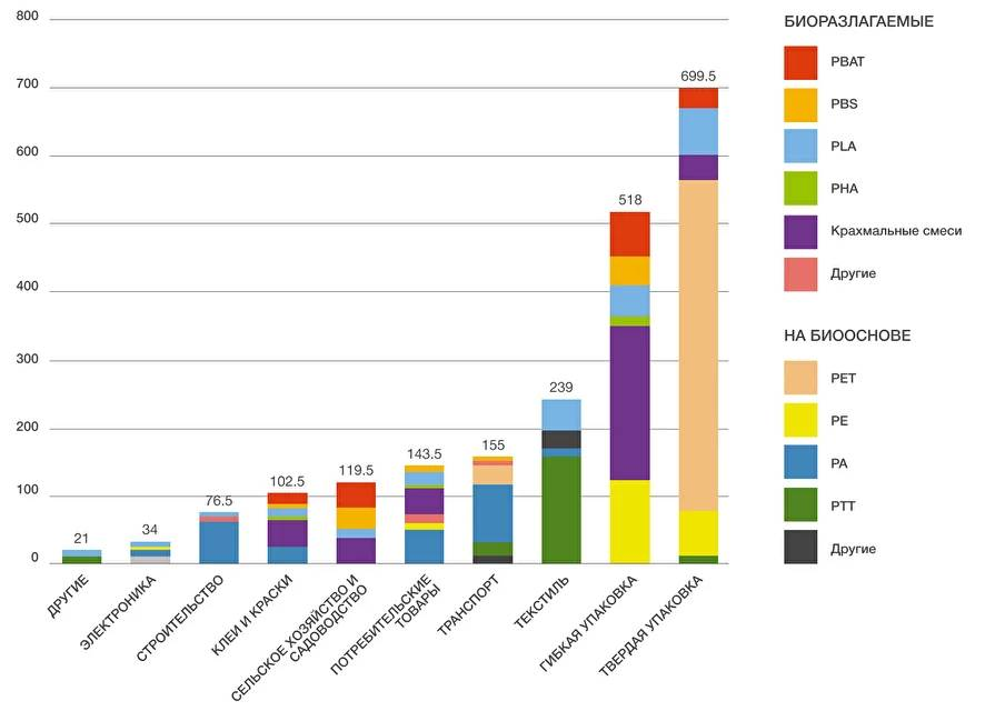 Яндекс. Картинки