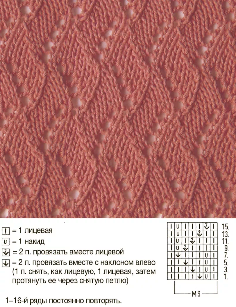 Схемы узоров волнами. Диагональные волны спицами схема с описанием. Узоры спицами. Диагональный ажурный узор. Узор диагональные волны спицами.