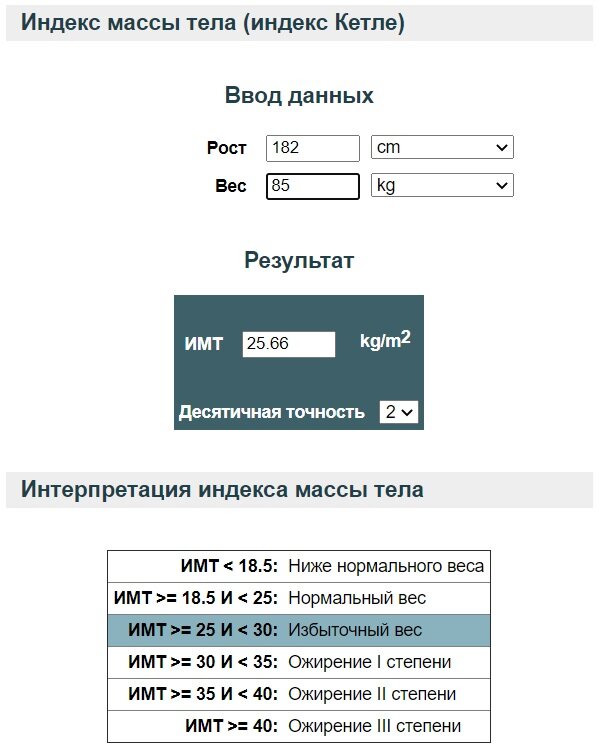 Скриншот с онлайн-калькулятора вычисления Индекса массы тела (ИМТ)
