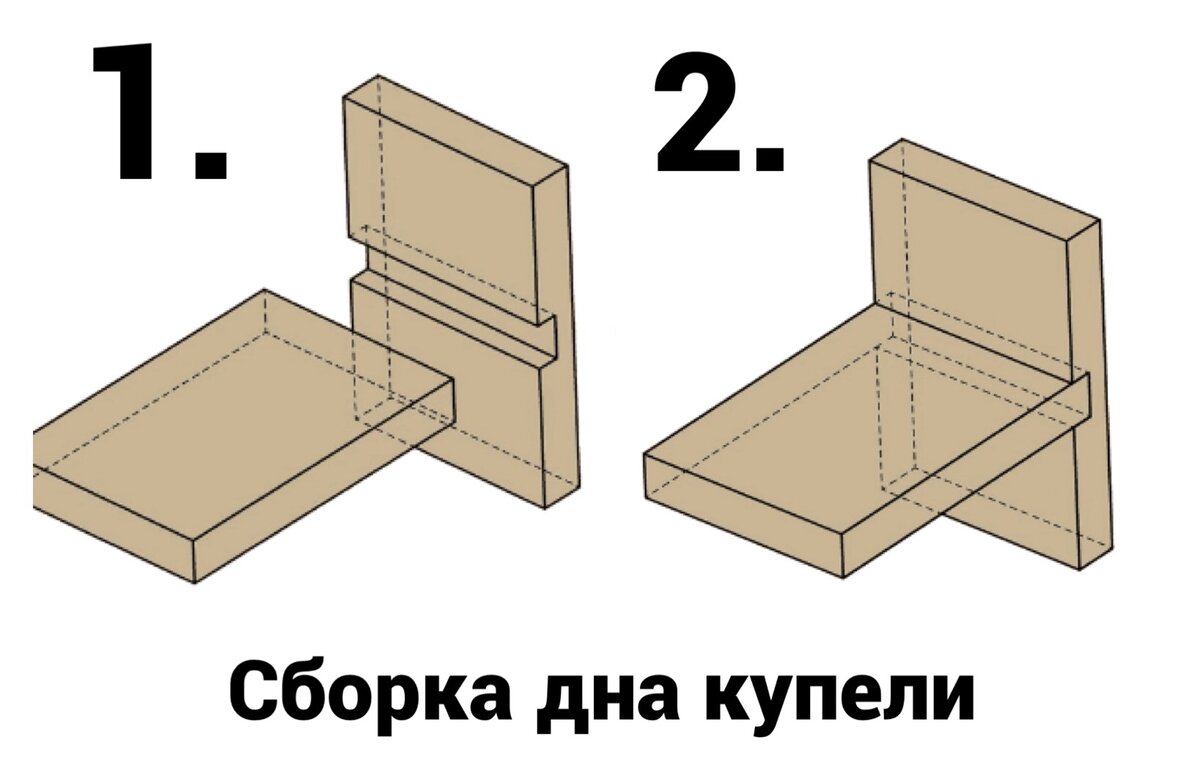 Японская баня офуро своими руками