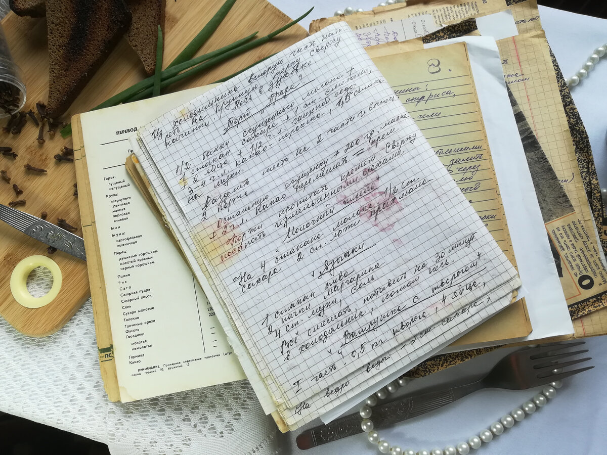 книга для записей рецептов. программа для рецептов. блокнот для записи прочитанных книг. рецепты для книги рецептов. сайт пишущий рецепты.