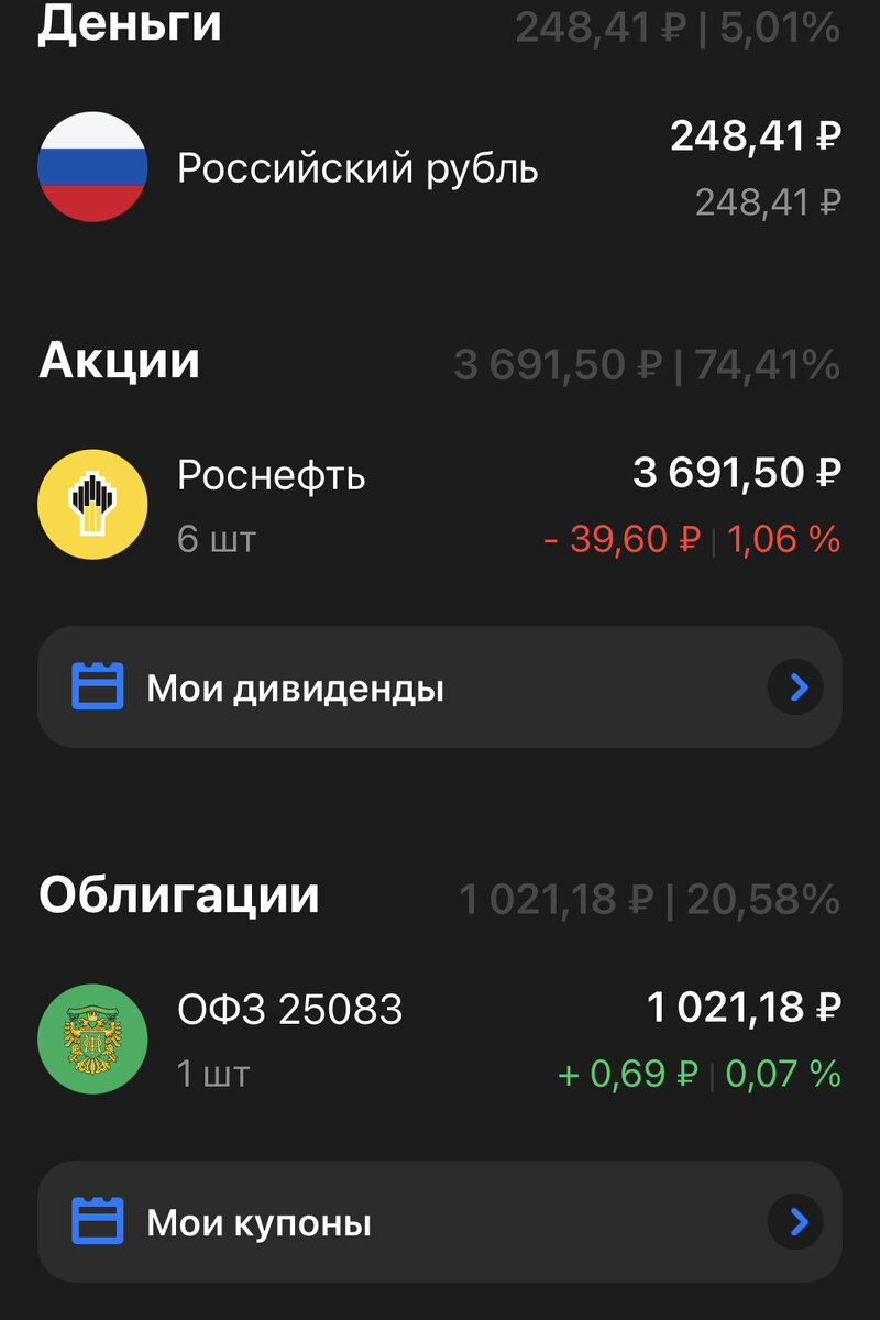 Состав портфеля на данный момент 01.10.2021