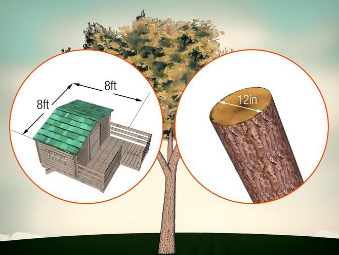 Как сделать домик на дереве своими руками – варианты устройства — Укрбио