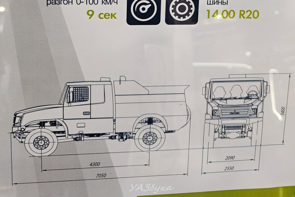 Не указали дорожный просвет, он составляет 340 мм