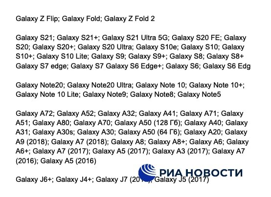 Полный список запрещённых для продажи устройств Samsung. Источник: «РИА Новости»
