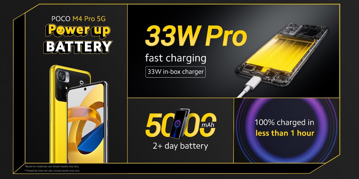 Poco m6 характеристики. Poco m4 Pro 5g батарея. Poco m4 Pro 5g Yellow. Poco m4 Pro 5g параметры. Poco m4 характеристики