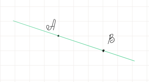 Через любые две точки можно провести прямую.