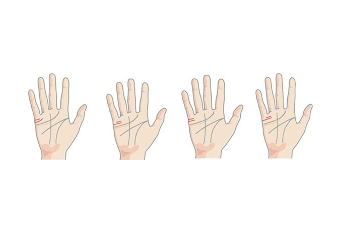 Узнайте, Что Форма Вашей Брачной Линии Говорит О Вас