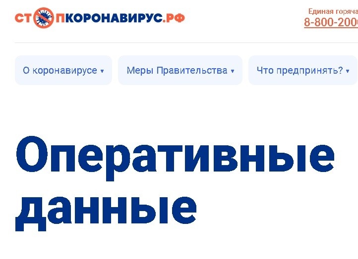 Найдено на просторах интернета