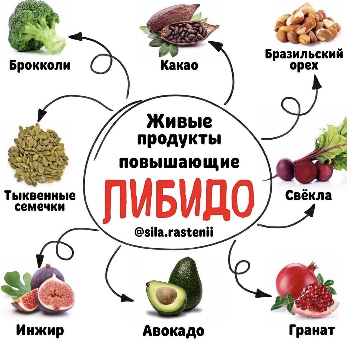 продукты для увеличения объема спермы фото 85