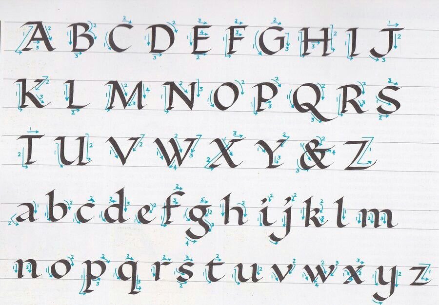 https://www.google.com/url?sa=i&url=https%3A%2F%2Fid.pinterest.com%2Fsanisanjaya%2Ffoundational-hand-calligraphy%2F&psig=AOvVaw12gxYGGe26VIViy0AEeQDA&ust=1648144308234000&source=images&cd=vfe&ved=0CAsQjRxqFwoTCKjk6pXm3PYCFQAAAAAdAAAAABAD