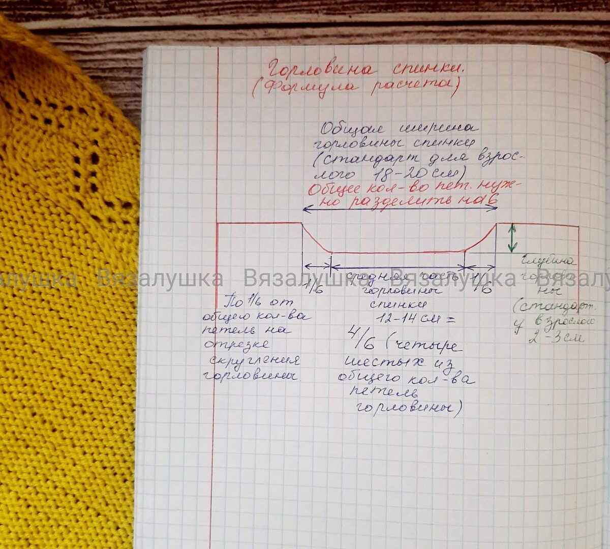 Простые формулы для расчета петель красивой круглой горловины | Вязалушка |  Дзен