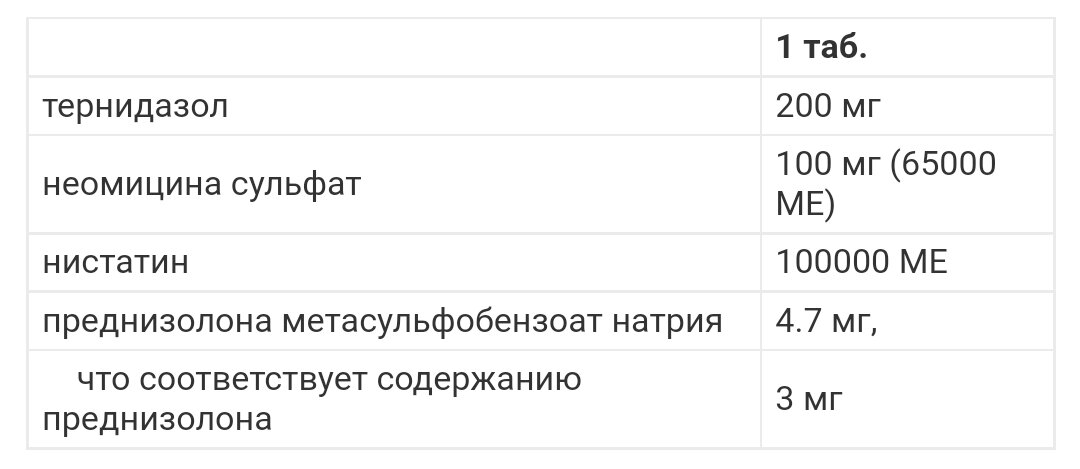 Далее подробный разбор каждого вещества