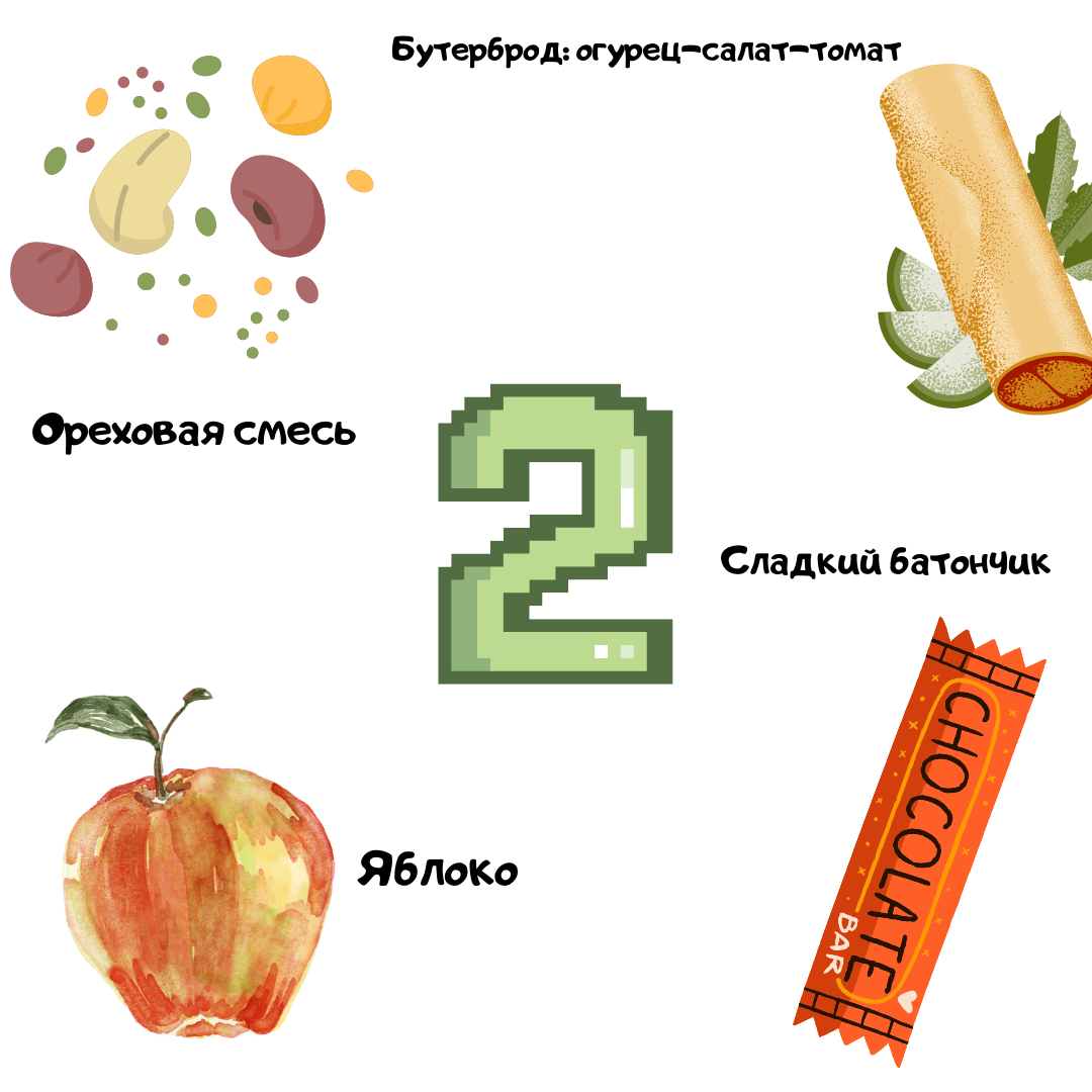 Напиток: йогурт