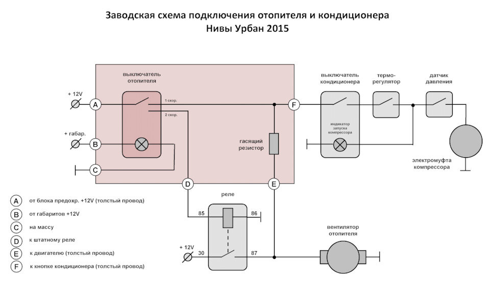 Электрическая схема нива урбан с кондиционером