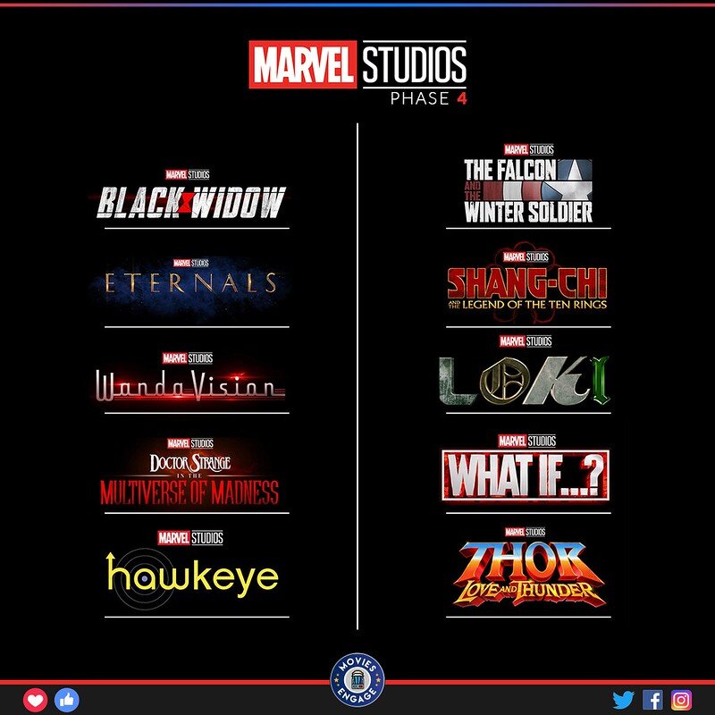 Mcu store. Хронология 4 фазы Марвел. Марвел Студиос 4 фаза. MCU phase 4. 4 Фаза Марвел список фильмов.