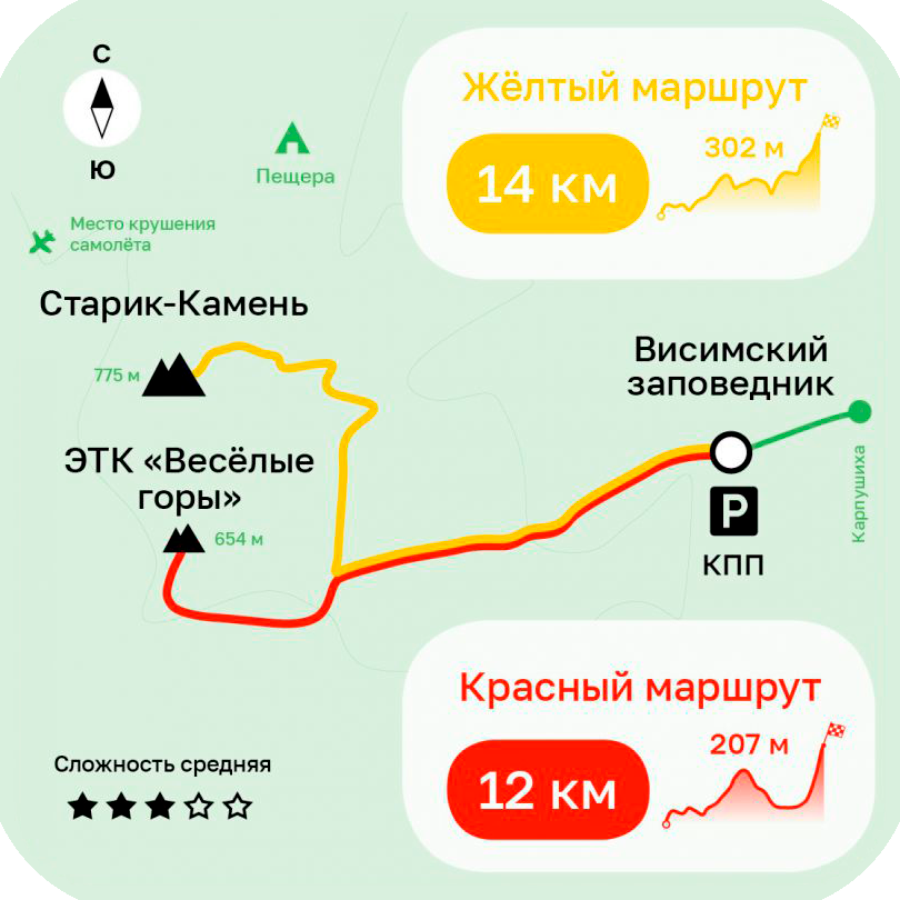 Справка по маршрутам / Иллюстрация: Информационный портал Свердловской области