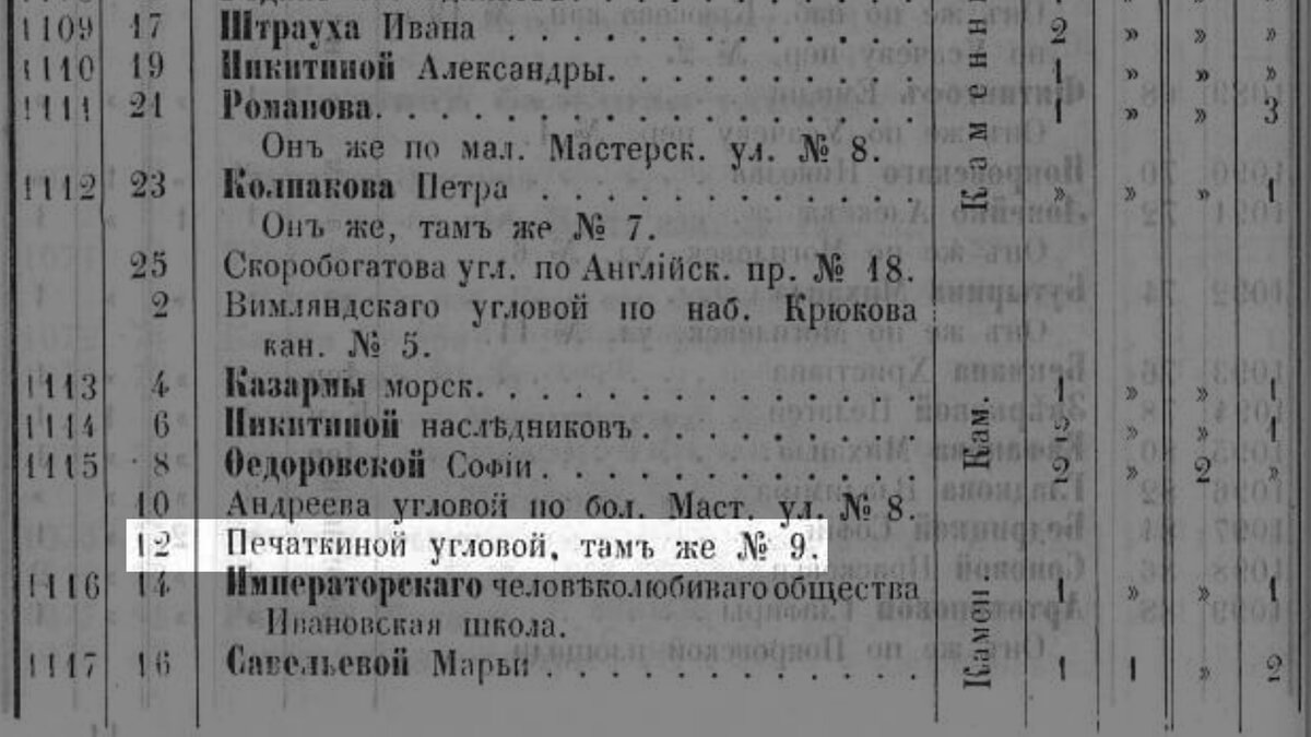 118 фото про бывший доходный дом инженера-технолога Н.В. Печаткина на углу  Лермонтовского проспекта и улицы Союза Печатников в Петербурге! | Живу в  Петербурге по причине Восторга! | Дзен