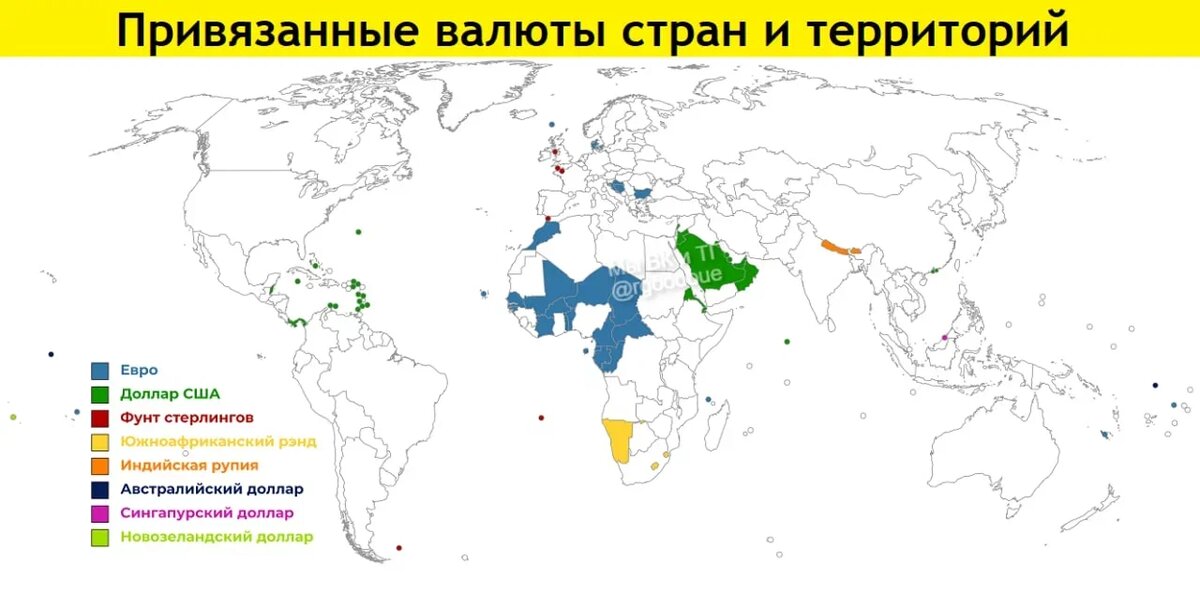 Привязка валюты