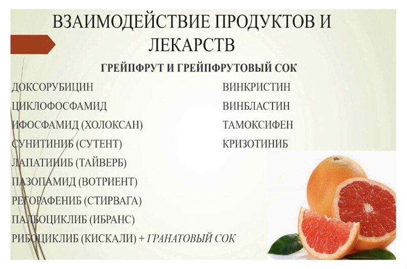 Грейпфрут при сахарном диабете 2 типа польза. С чем нельзя есть грейпфрут. Грейпфрут при давлении высоком