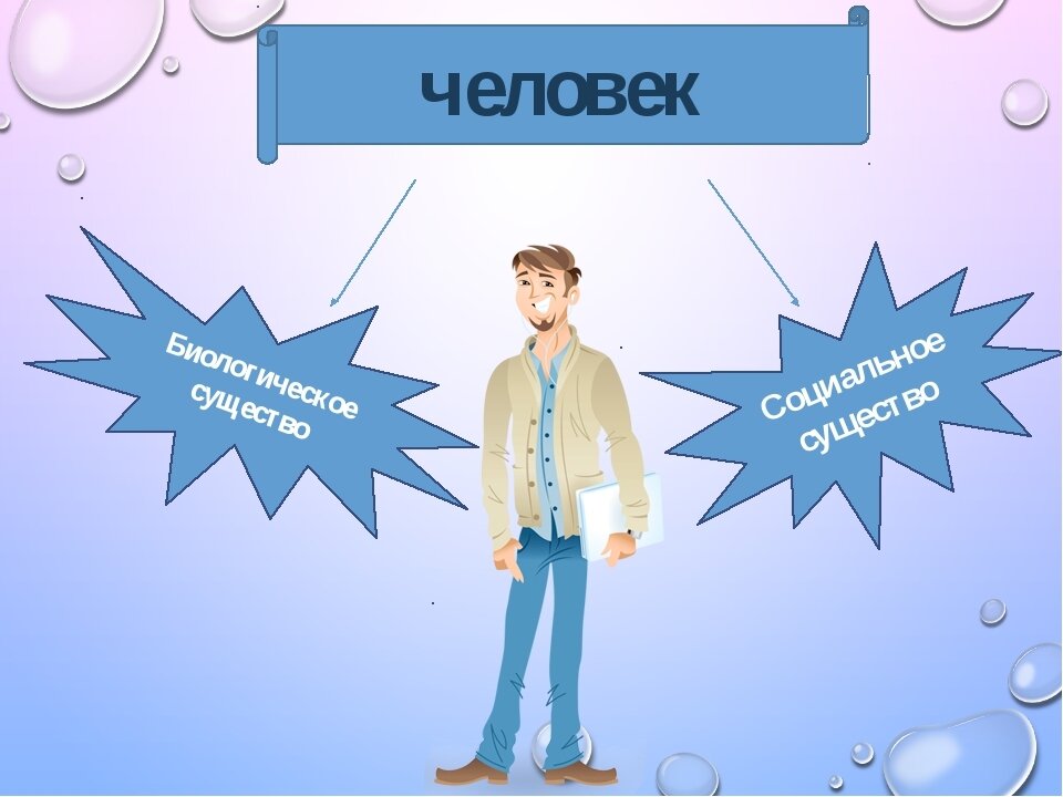 Человек - биосоциальное существо