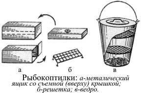 Как и сколько коптить рыбу в коптильне горячего копчения?