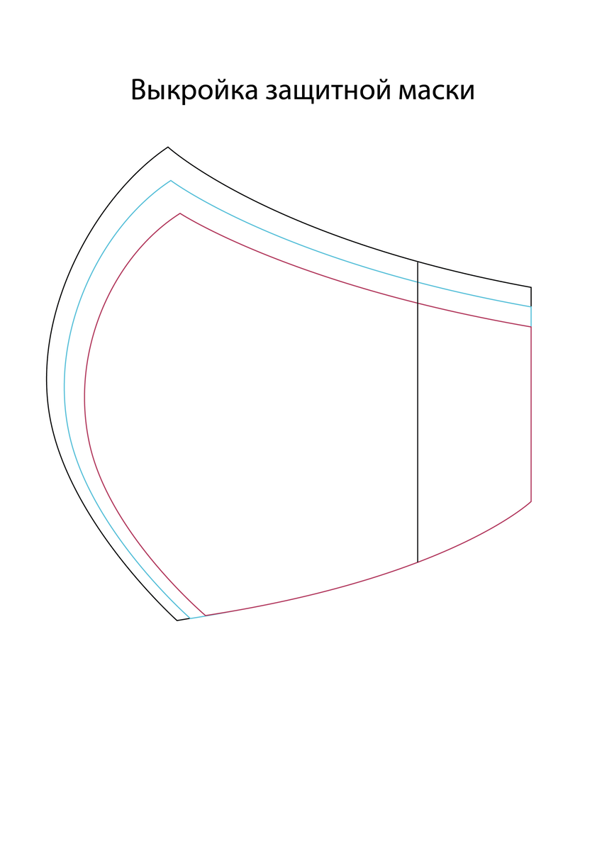 Бесплатные выкройки масок Стильная медицинская маска. Мастер класс. Очень подробно! Уютные вечера Дзен