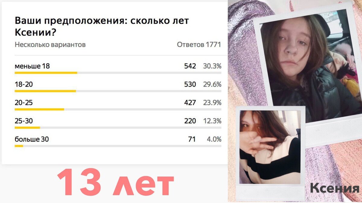 Девочке 13, а ее принимают за совсем взрослую | Lizafil | Дзен