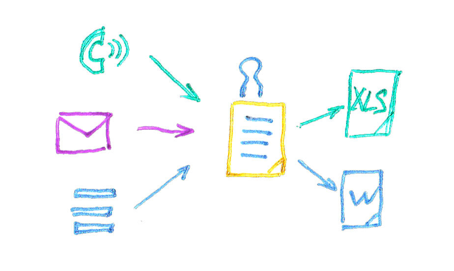 как живут без CRM