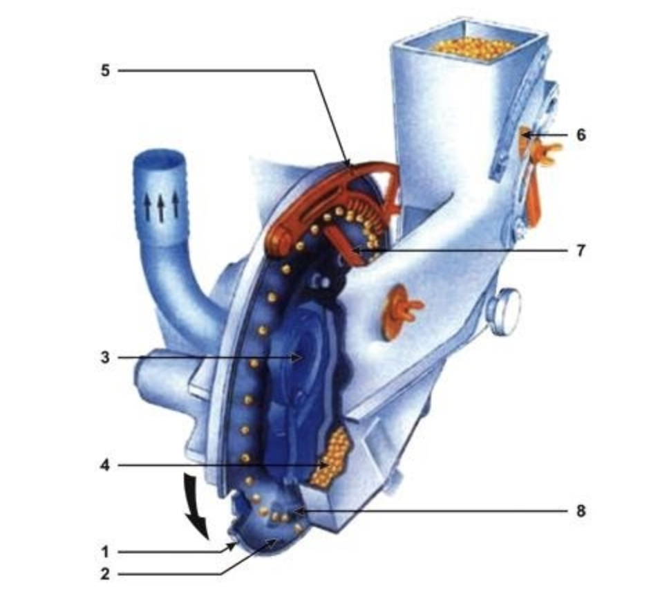 Рисунок 1. Высевающий аппарат сеялки СТВ-8. Источник фото: журнал «НСХ»