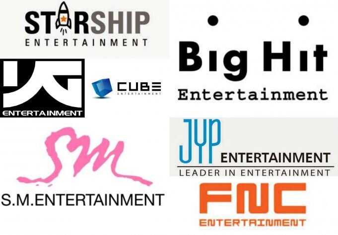 Самые крупные Корейские агентства