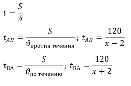 Стоит ли заниматься сексом с бывшими — Лайфхакер