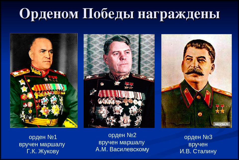 Чем человек был награжден. Награждены орденом Победы военноначальники. Маршалы Награжденные орденом Победы. Кавалеры ордена Победы Великой Отечественной войны. Маршал советского Союза награжденный орденом победа.