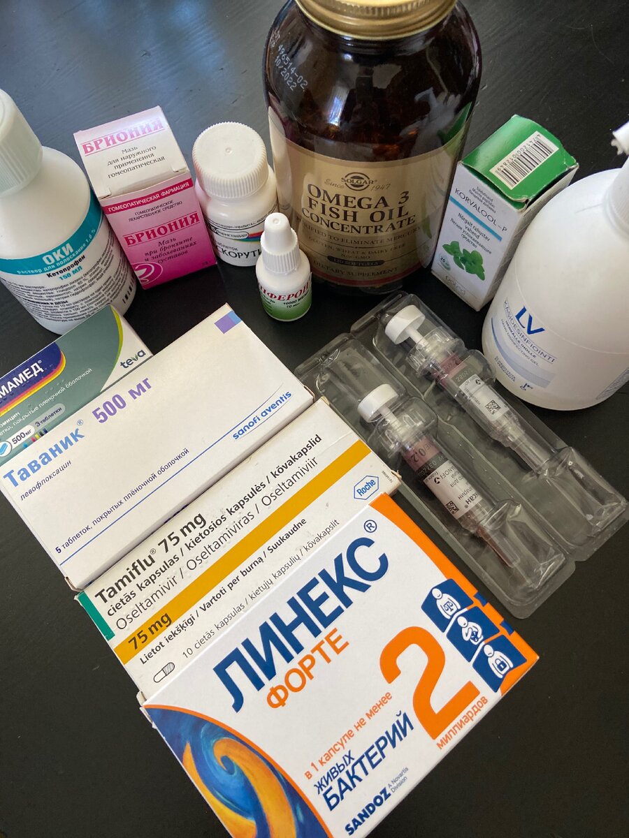 Лекарства, которыми я лечила короновирус.