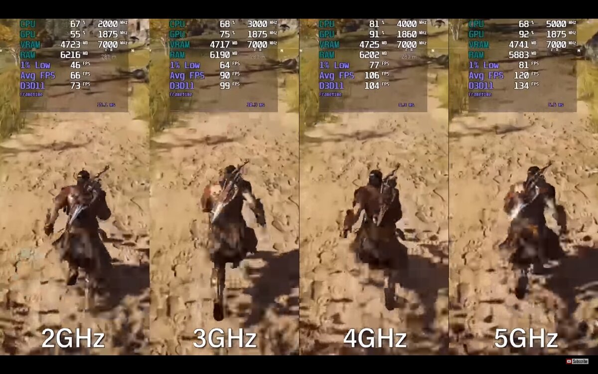 тест фпс на зайцах