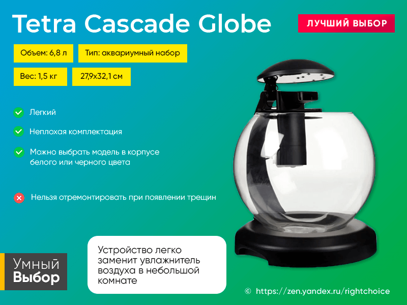 Картридж cascade globe