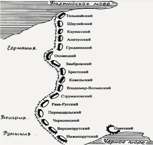 Линия укрепленных районов на западной границе СССР [2].