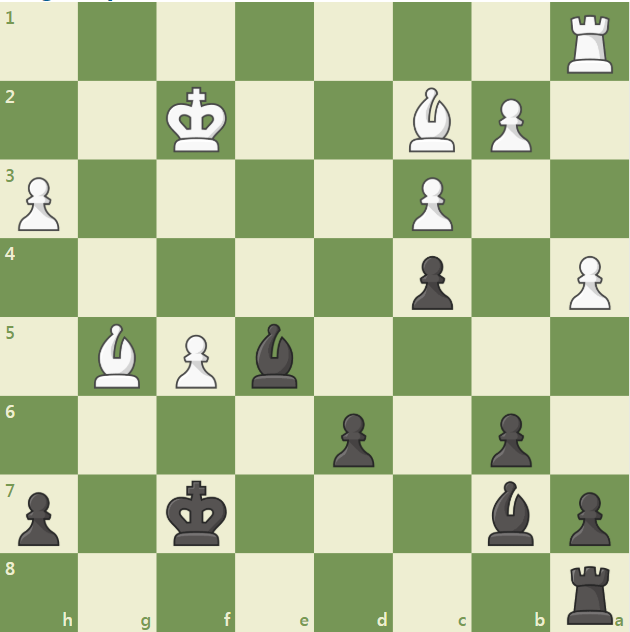 Когда королю некуда ходить в шахматах как это называется. Капабланка мат 1 ход. Шахматы некуда ходить. Задачи на пат в шахматах. Ситуации в шахматах.