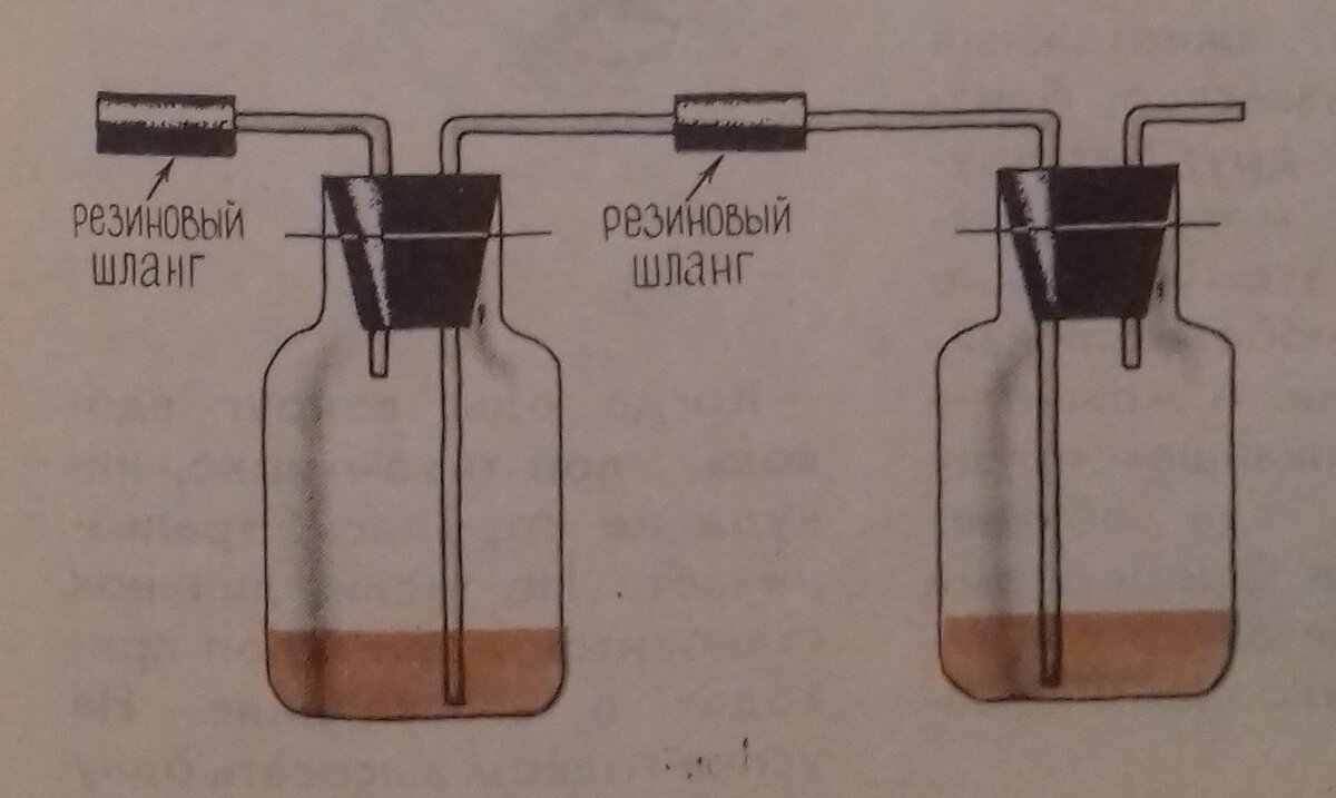Прибор для сбора газов