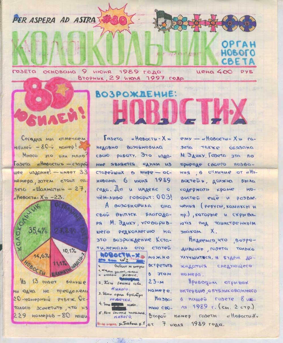 Газета "Колокольчик", №80 (29 июля 1997 года)