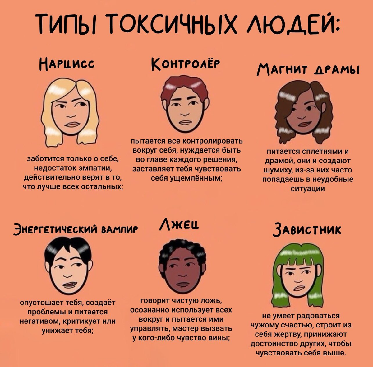 Типы людей. Виды токсичных людей. Типы личности. Типажи людей.