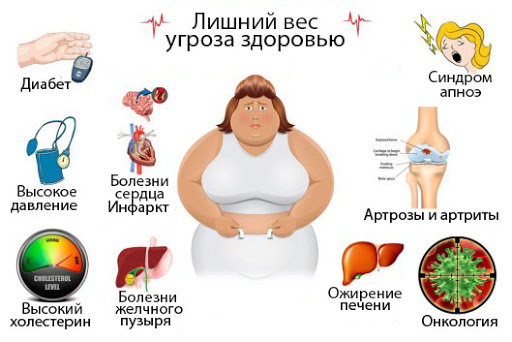 Первая консультация психолога онлайн БЕСПЛАТНО. Оставьте заявку на сайте https://livedecision.ru/