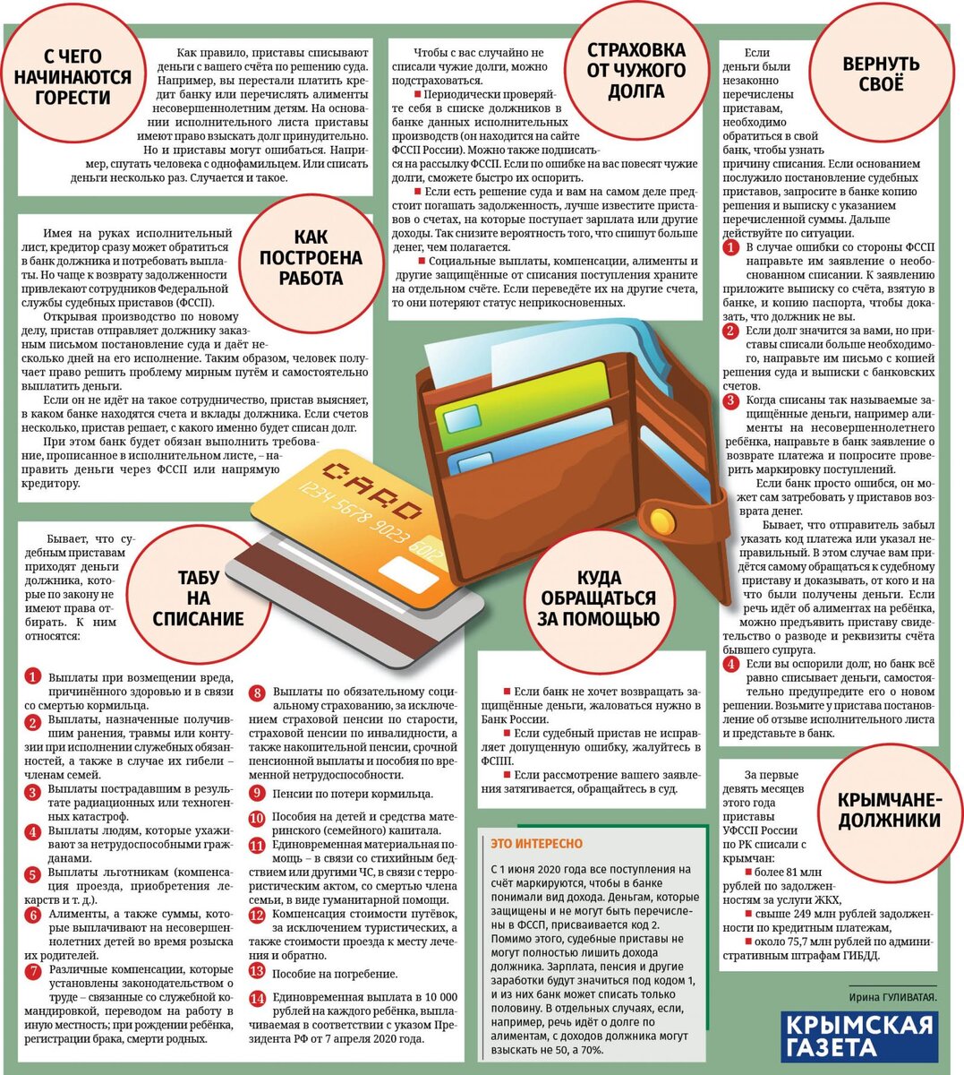 Списали пособия за кредит. Как вернуть деньги которые списали приставы с карты. Списание 2000 рублей в счет приставов. С каких счетов приставы не имеют право списывать деньги закон.