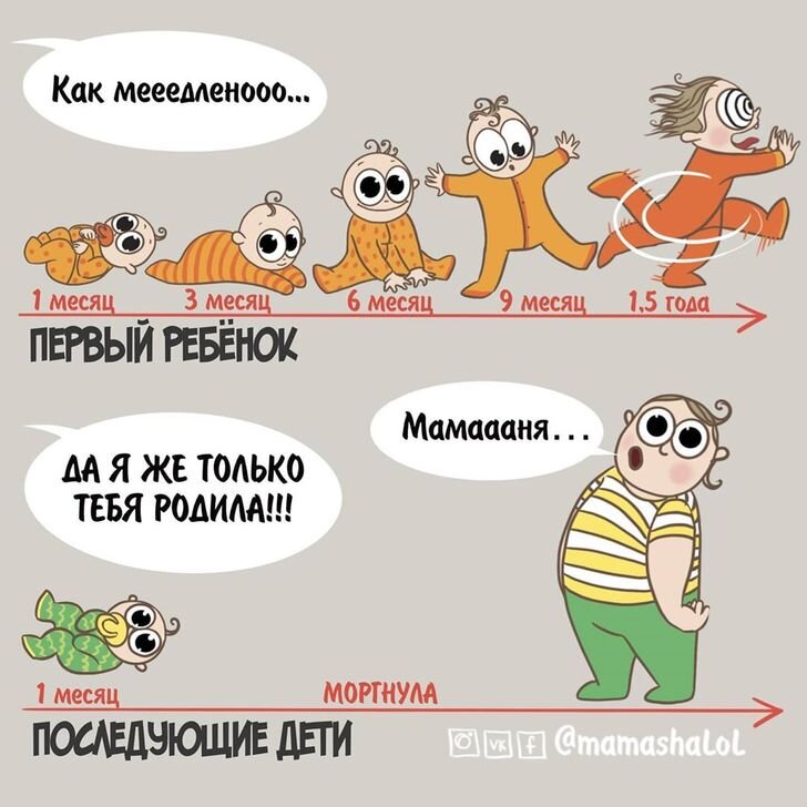 Многодетная мать смешные картинки