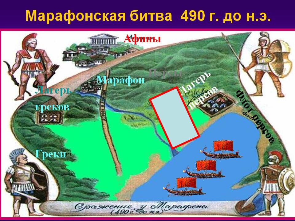Марафонская битва э. Марафонская битва 490 г до н.э. Победа афинян в марафонской битве. Марафонская битва в древней Греции карта. Сражение при марафоне.