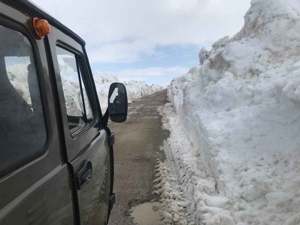 Высота сугробов в масштабе "буханки"