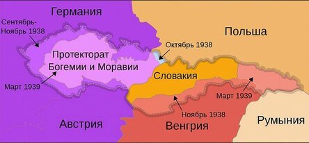 Вторая мировая война 1939–1945 гг. кратко: причины, ход событий, итоги