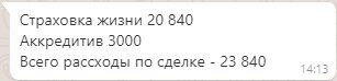 Про аккредитив расскажу позже...