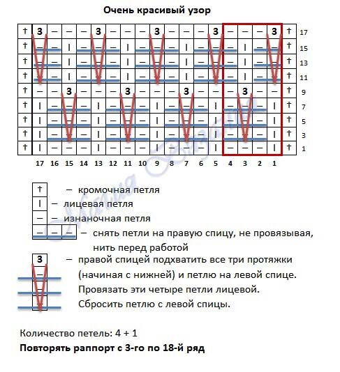 -1-2