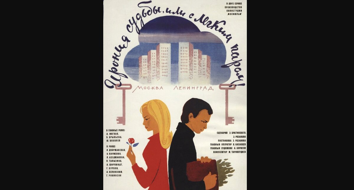 Если внимательно посмотреть на постер к фильму "Ирония судьбы", то будет очевидно, что его автор не срисовывал облик главных персонажей с исполнителей главных ролей - изображенные люди совсем не похожи на Б. Брыльска и А. Мягкова. Зато в самом постере есть намек на сюжет фильма - два города, два одинаковых ключа, одинаковые башни многоэтажных домов и двое отворачивающихся друг от друга задумчивых людей... Источник фото: kino-teatr.ru